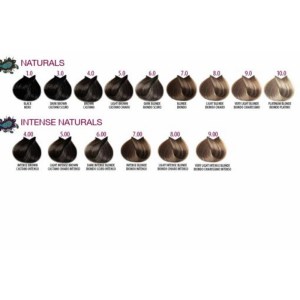 Επαγγελματική βαφή μαλλιών Farmavita Life Color Plus 100ml